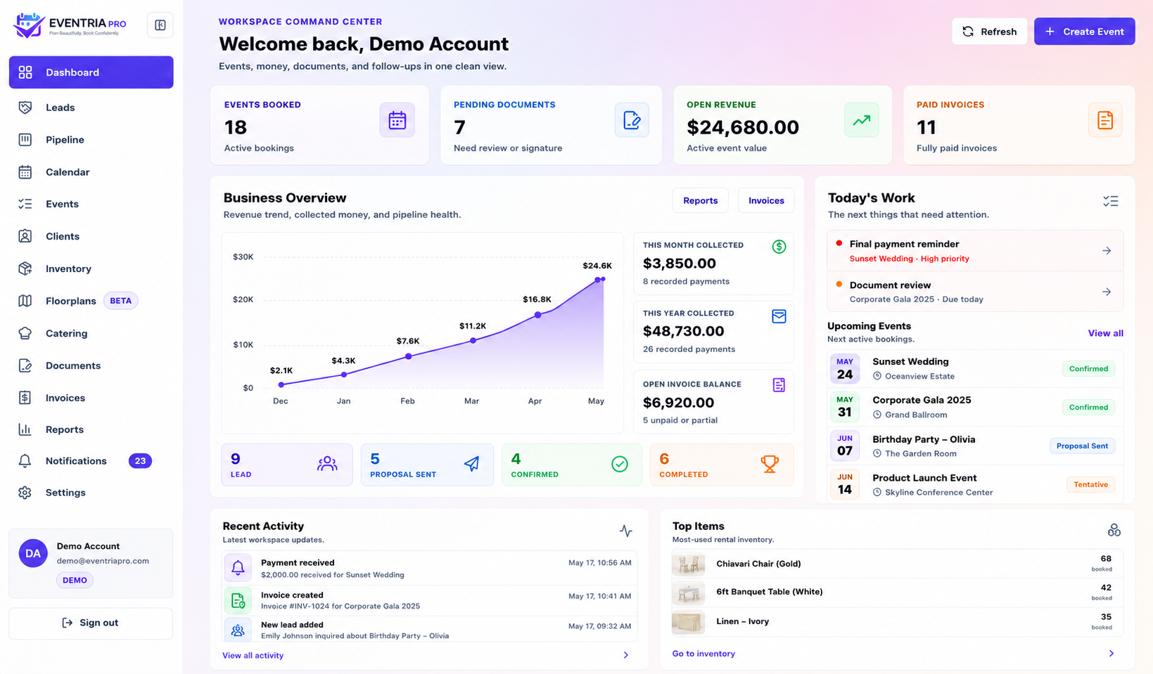 Eventria Pro | Event Management Software for New Event Businesses
